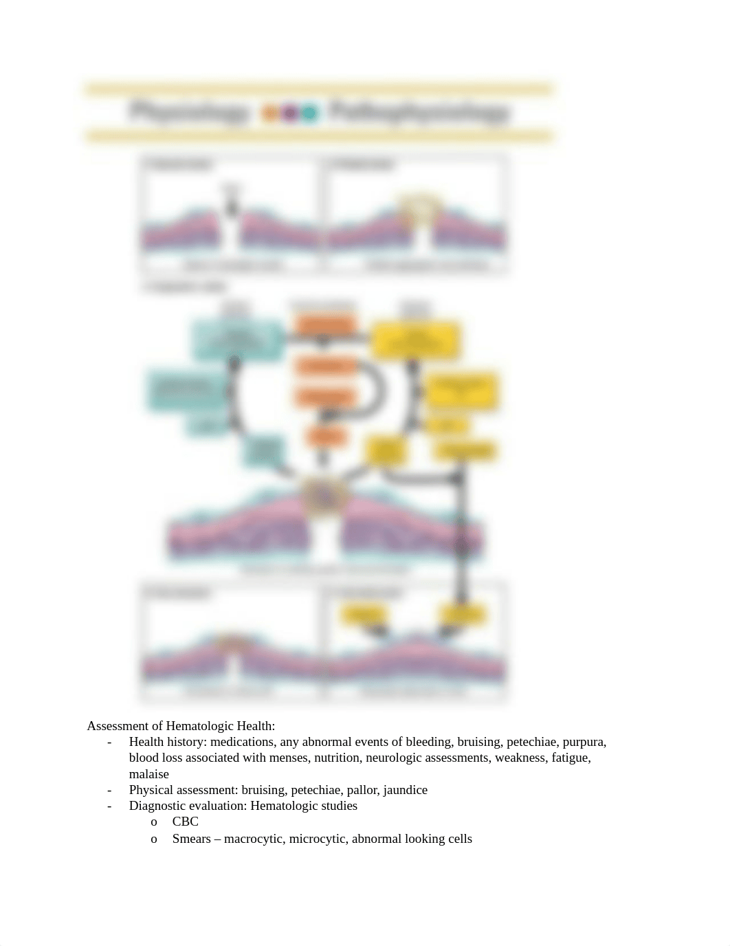 MEDSURG 3 exam.docx_dy5dn7dfmag_page2