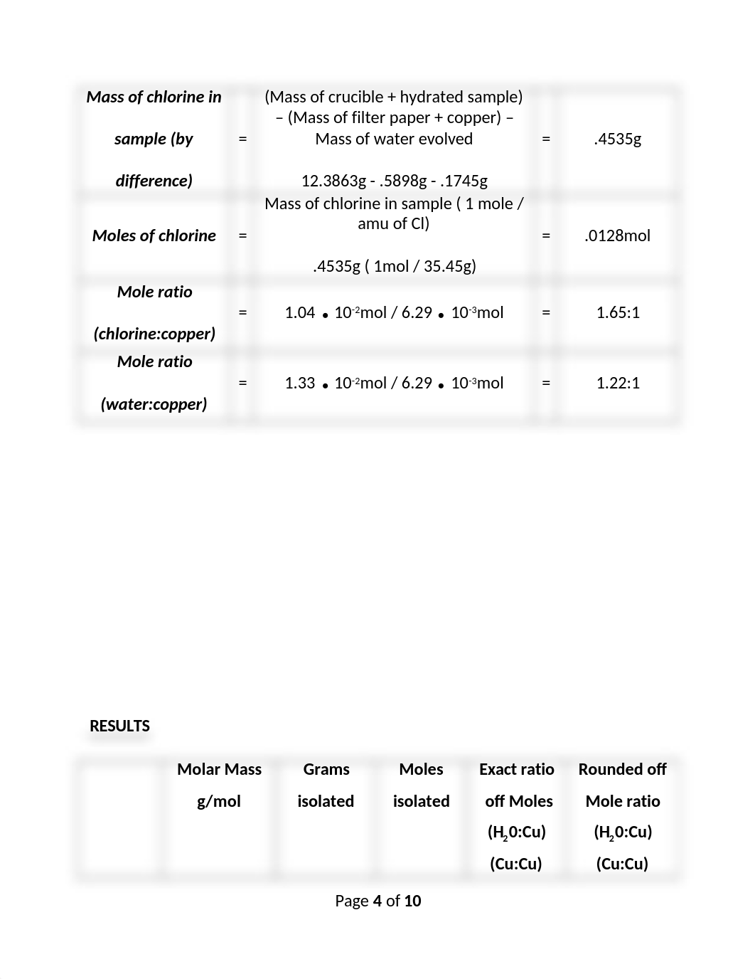 Lab 5 - Chemical Formula  (Expt. 10-5-2017) OFFICIAL.docx_dy5f0cdtga0_page4