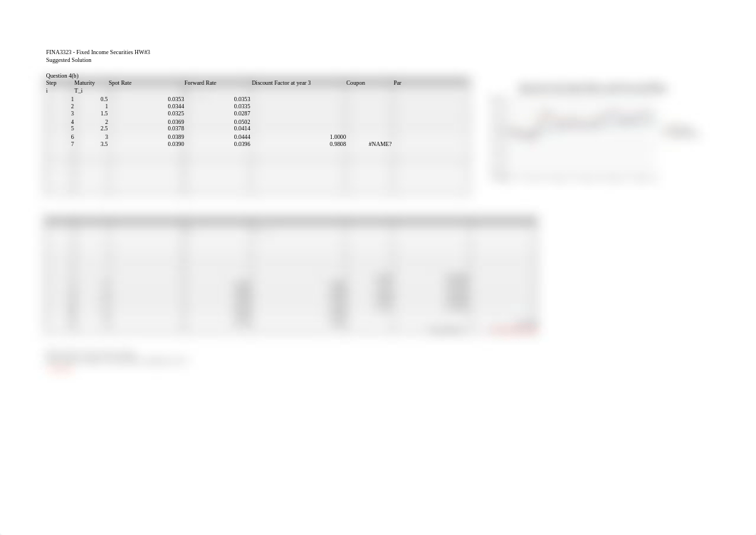 HW#3 - Q4 Suggested Solution - 2019 Fall.xlsx_dy5f3h38whm_page1