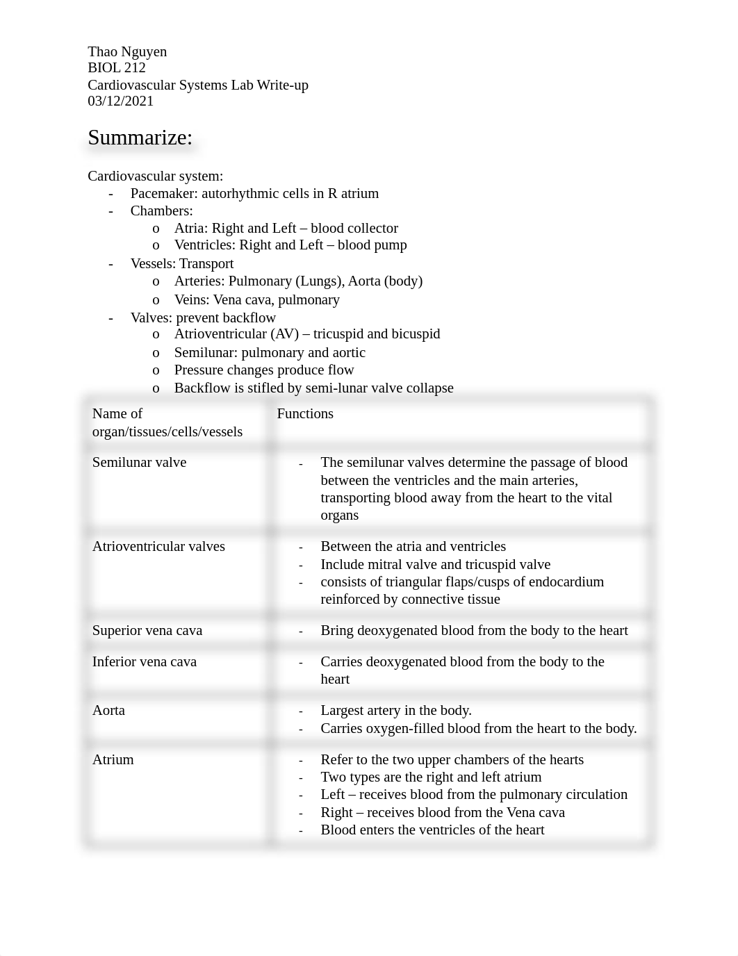 Cardiovascular Lab Write up.docx_dy5h2f3g9ev_page2