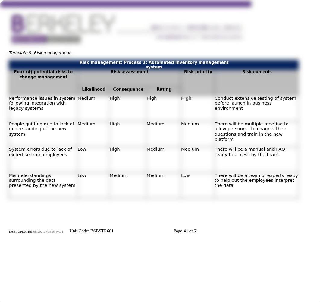 BSBSTR601 Assessment Task 2.docx_dy5l7i9jtkr_page3