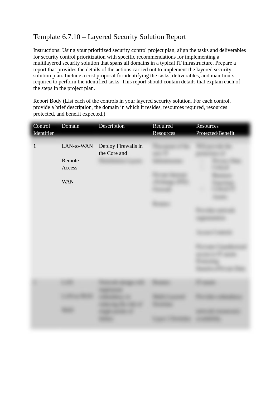 10 Layered Security Solution Report.docx_dy5lsrke0dv_page1