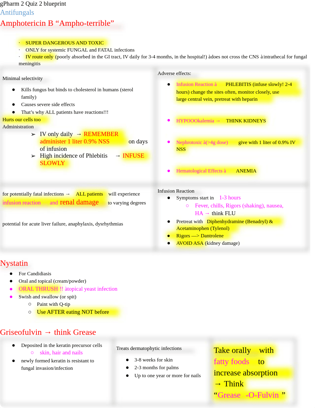 Pharm 2 Quiz 2 blueprint.pdf_dy5n06d7cmu_page1