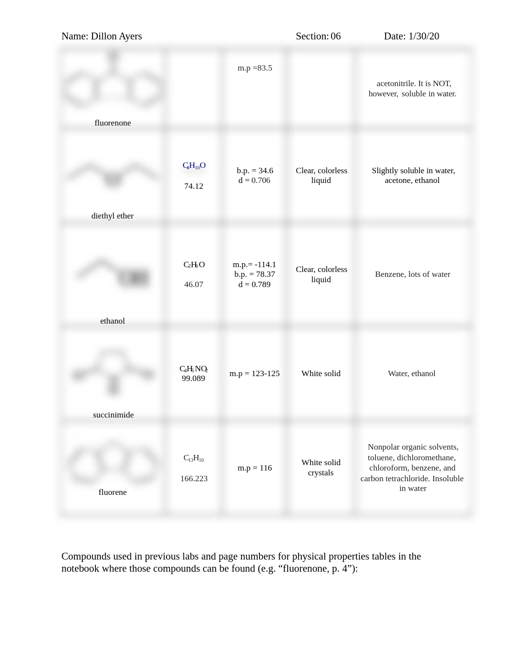 Lab 2 Extraction Pre-lab S20.docx_dy5pt6ce57w_page2