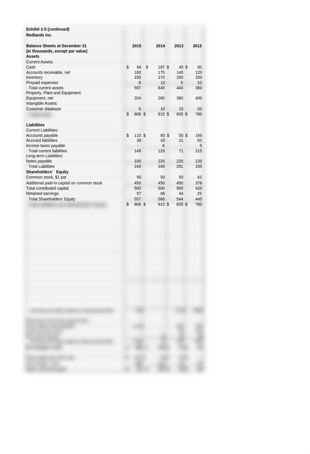 Solutions+Manual-Chaps.+3%2C8%2C10%2C12%2C13.xls_dy5vbt5dgem_page1