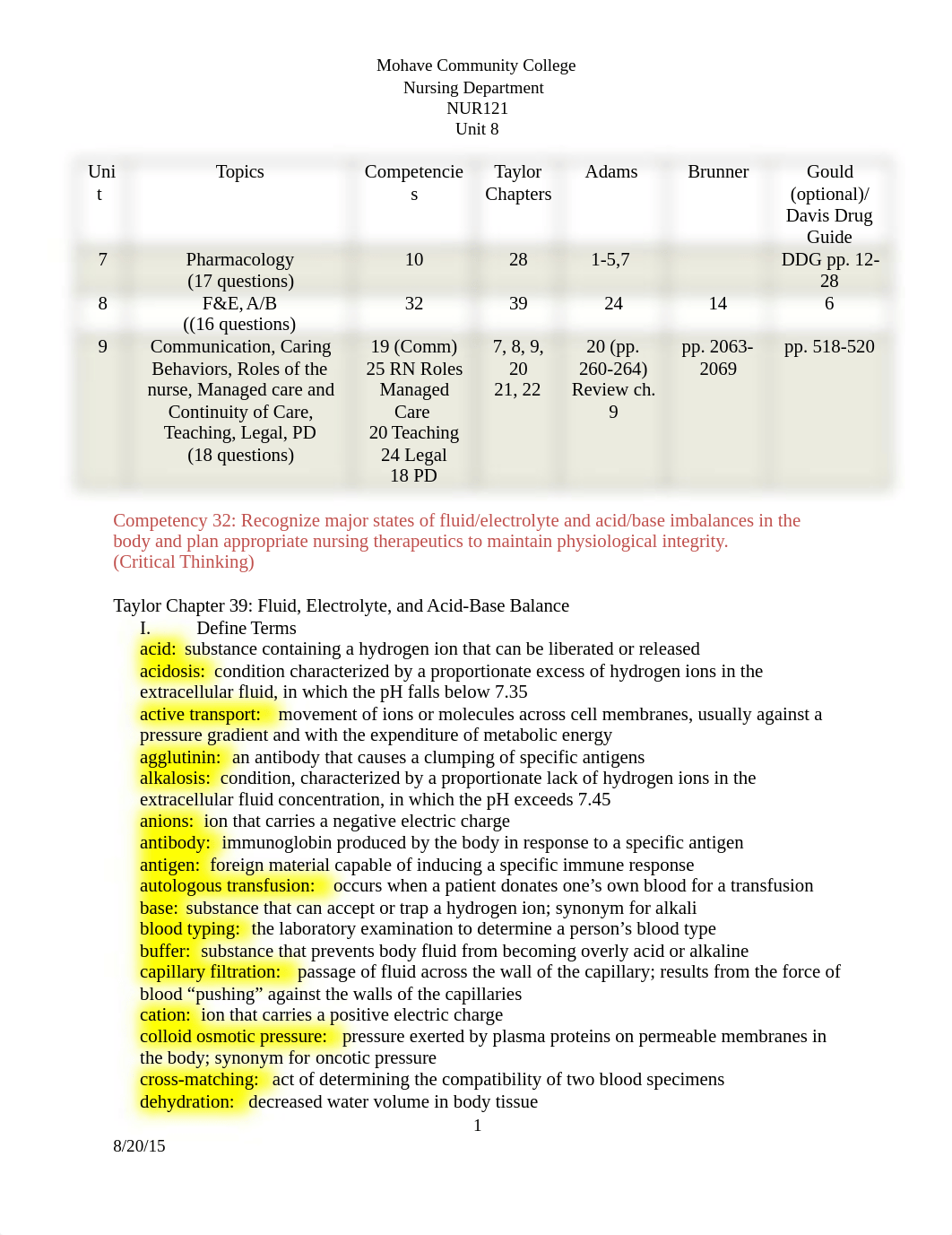 NUR121_Unit_8_TextBook_Outline_Fall_15_dy5w41v1hit_page1