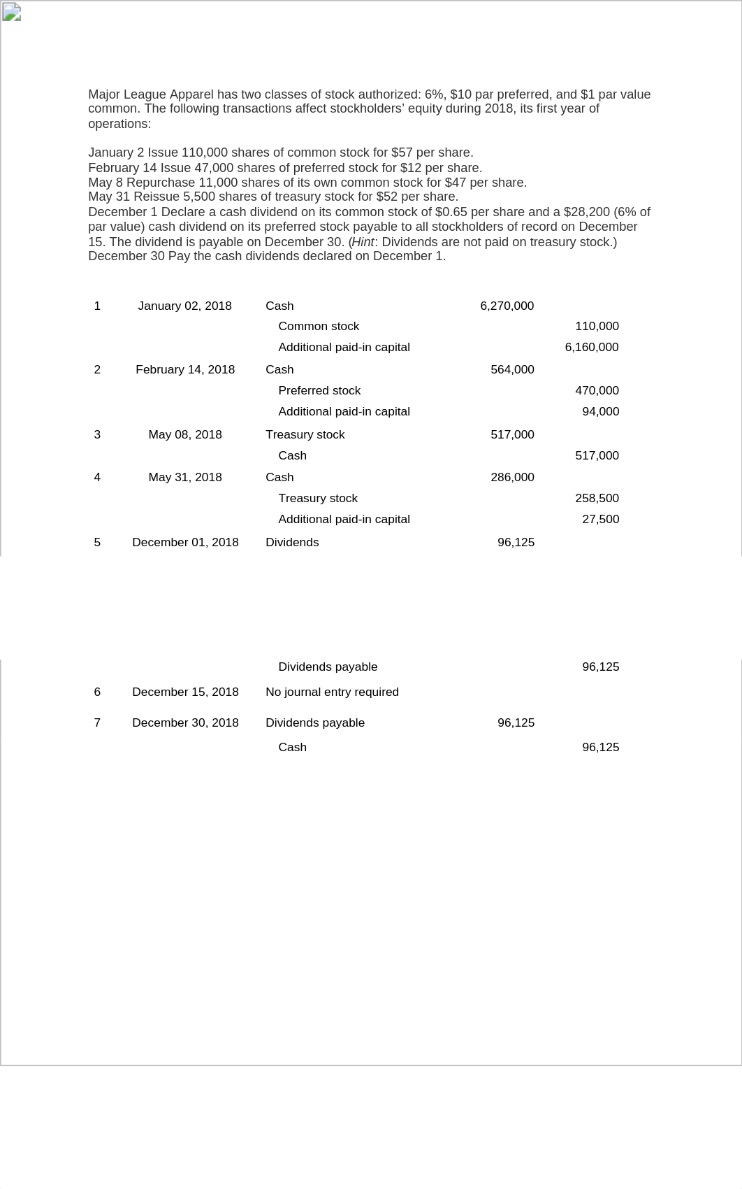 Accounting 1.docx_dy5wgpg9ace_page1