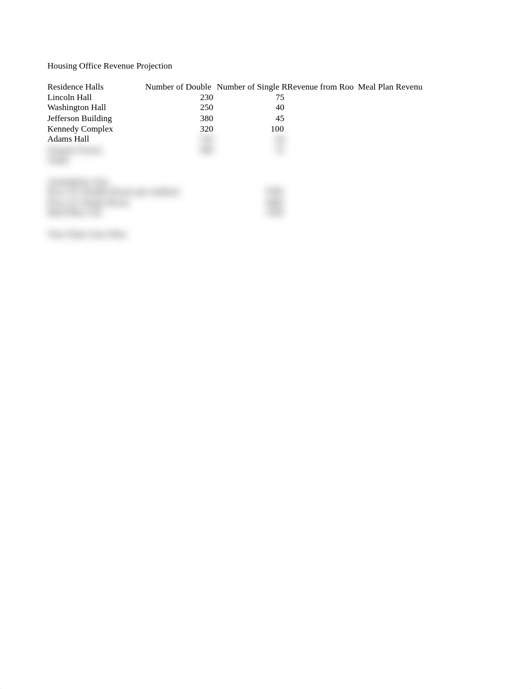 Chapter 3 Practice Problem The Housing Office_dy5wt0t1wen_page1