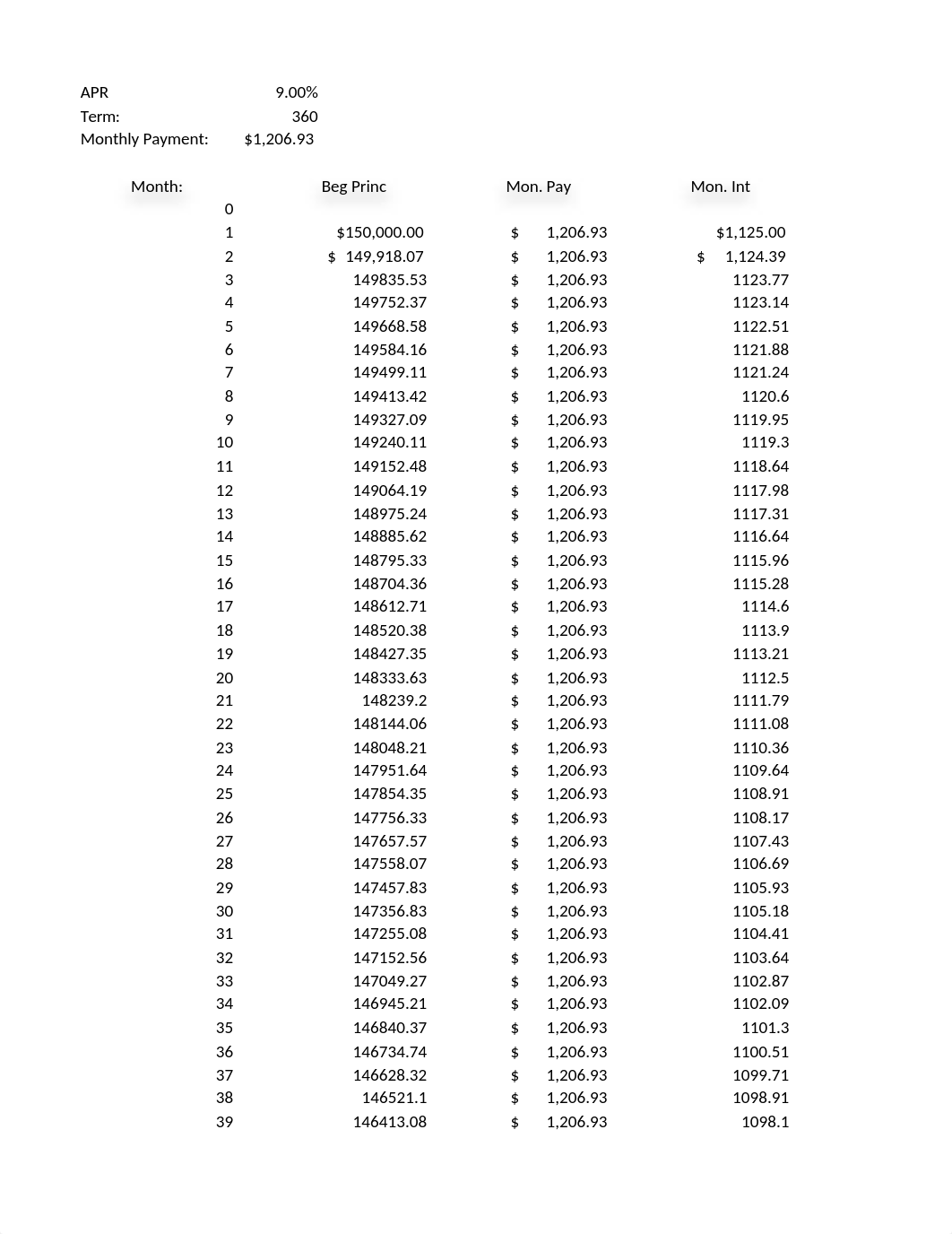 Chapter16 Question 56.xlsx_dy5z90165zo_page2