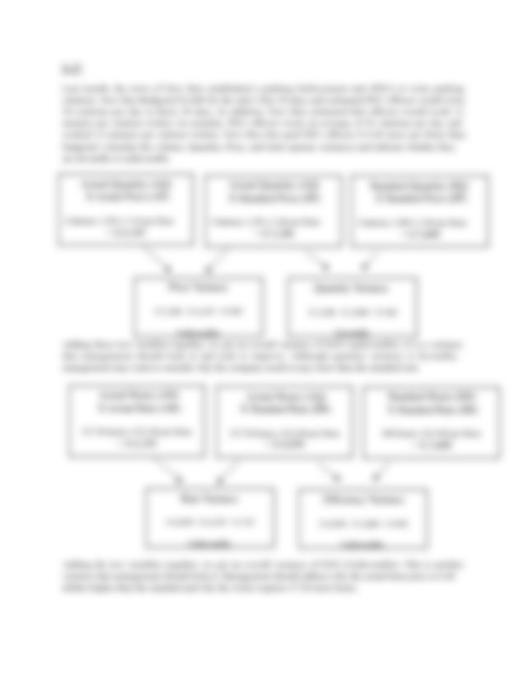 Module 11 - Monitoring and Evaluation Summary.docx_dy5ztucuch2_page4