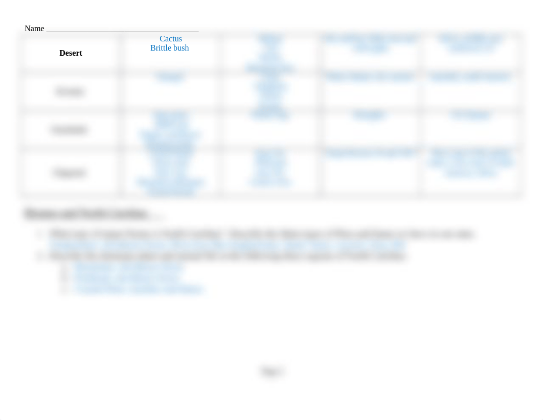 12.2 Biomes Chart-1.doc_dy60mi16ggn_page2