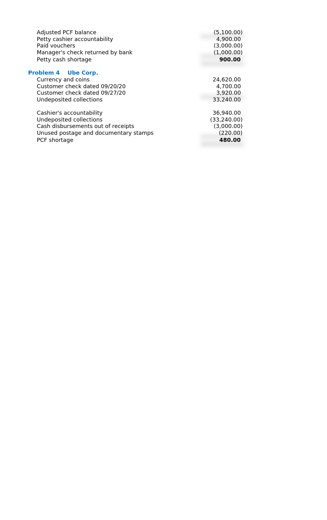 08272022 Audit of Cash & Cash Equivalents v1 (1).xlsx_dy6387e4ipk_page2