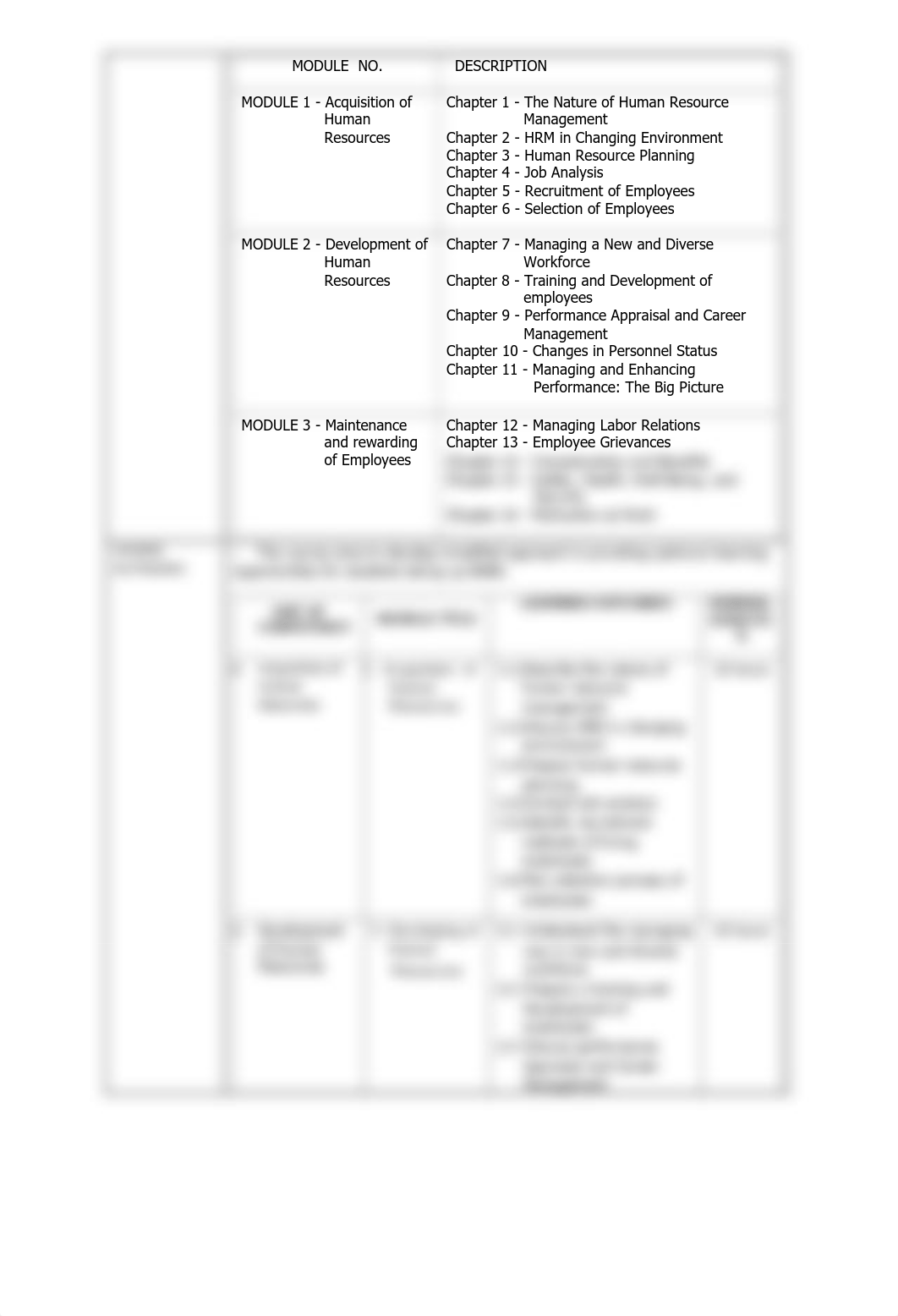 HRAC101_MODULE_PRELIM.pdf_dy65x36m997_page3