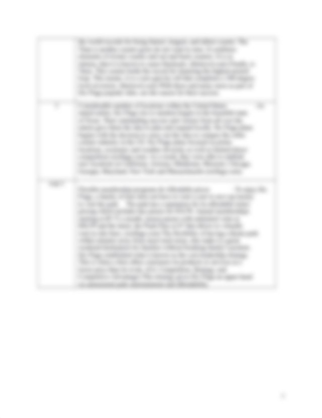 6___SWOT ANALYSIS__Final.docx_dy668m47ua8_page5