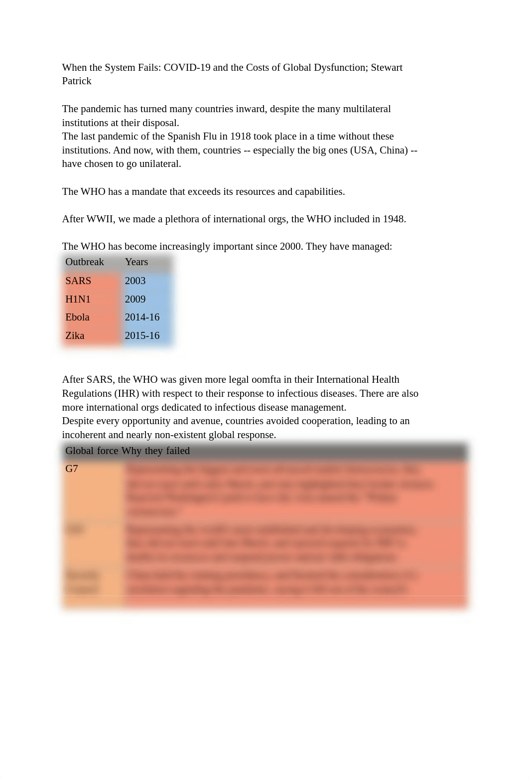 When the System Fails_ COVID-19 and the Costs of Global Dysfunction; Stewart Patrick.pdf_dy67wd7tef5_page1