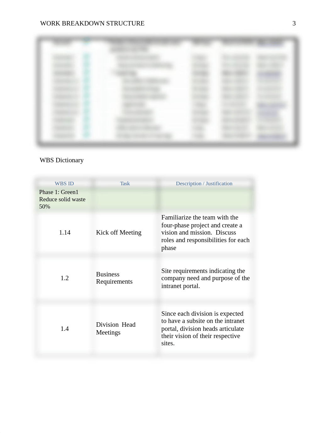 work_breakdown_structure_dy68yzi41pj_page3