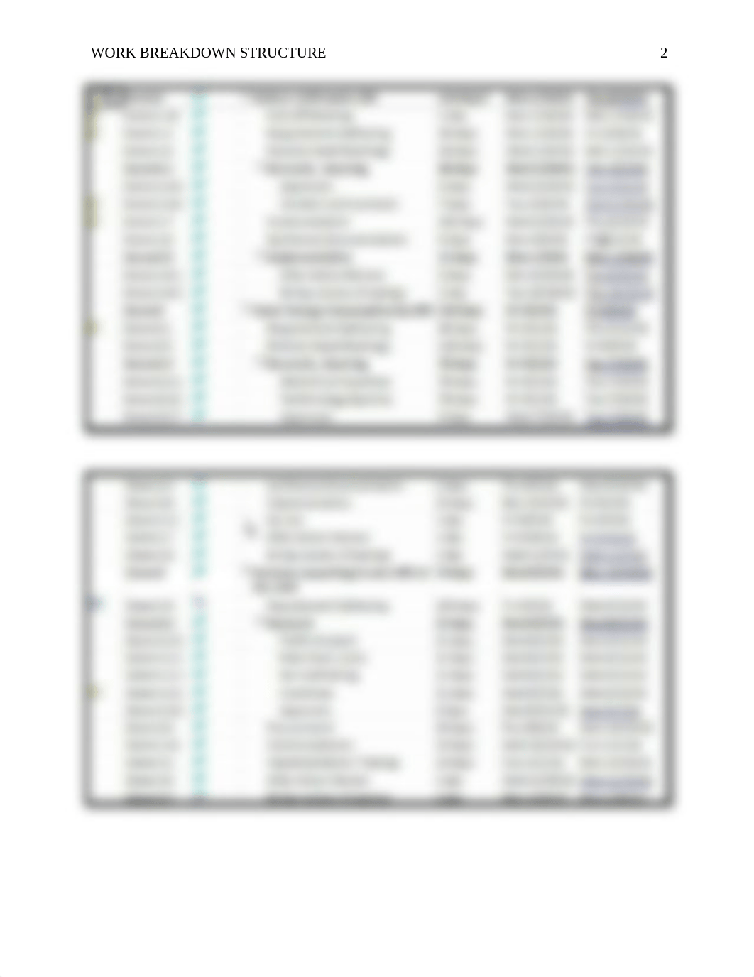 work_breakdown_structure_dy68yzi41pj_page2