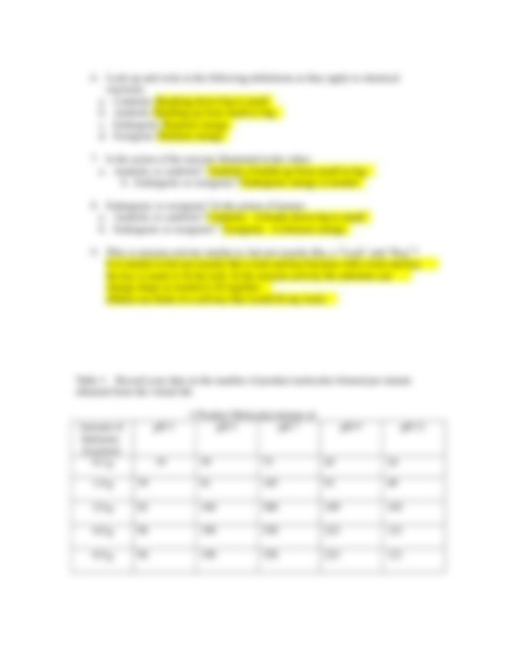 Enzyme Controlled Reactions Worksheet complete 1.doc_dy6d8ato0r0_page2