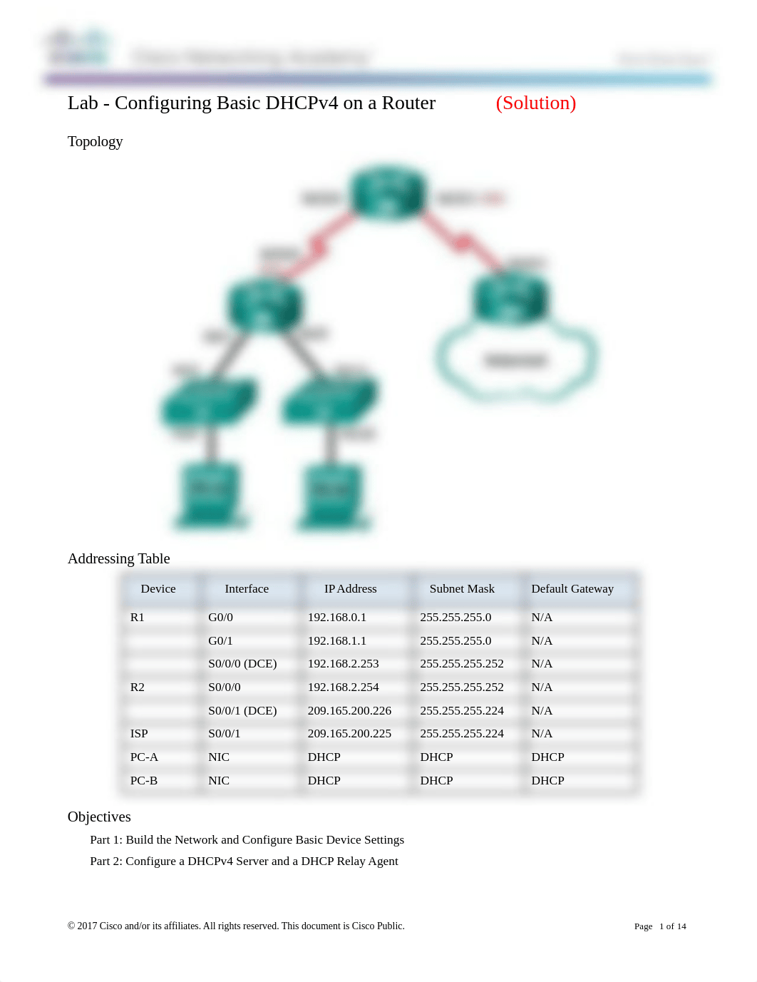 8.1.2.4 Lab - Configuring Basic DHCPv4 on a Router - Amyan Noah.doc_dy6effagi49_page1