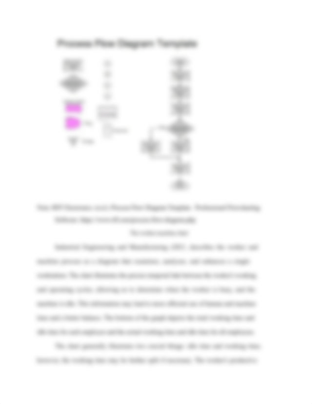 Flow Process Chart and Worker Machine Chart.docx_dy6g1v4461h_page3