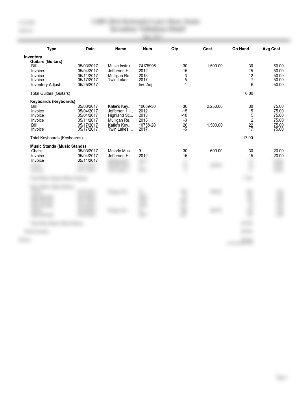 CH5 Lynn's Inventory Valuation Detail_dy6gr0bfg8d_page1