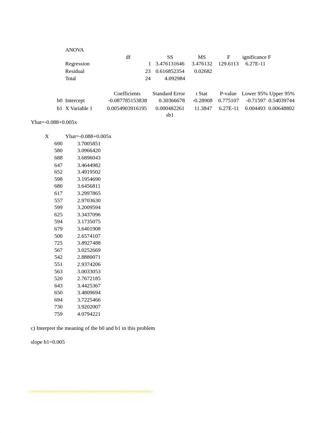 MA321OL2_JiwonChoi_test2_excel_three_problems Fall2020 85B.xls_dy6ibieup0w_page3