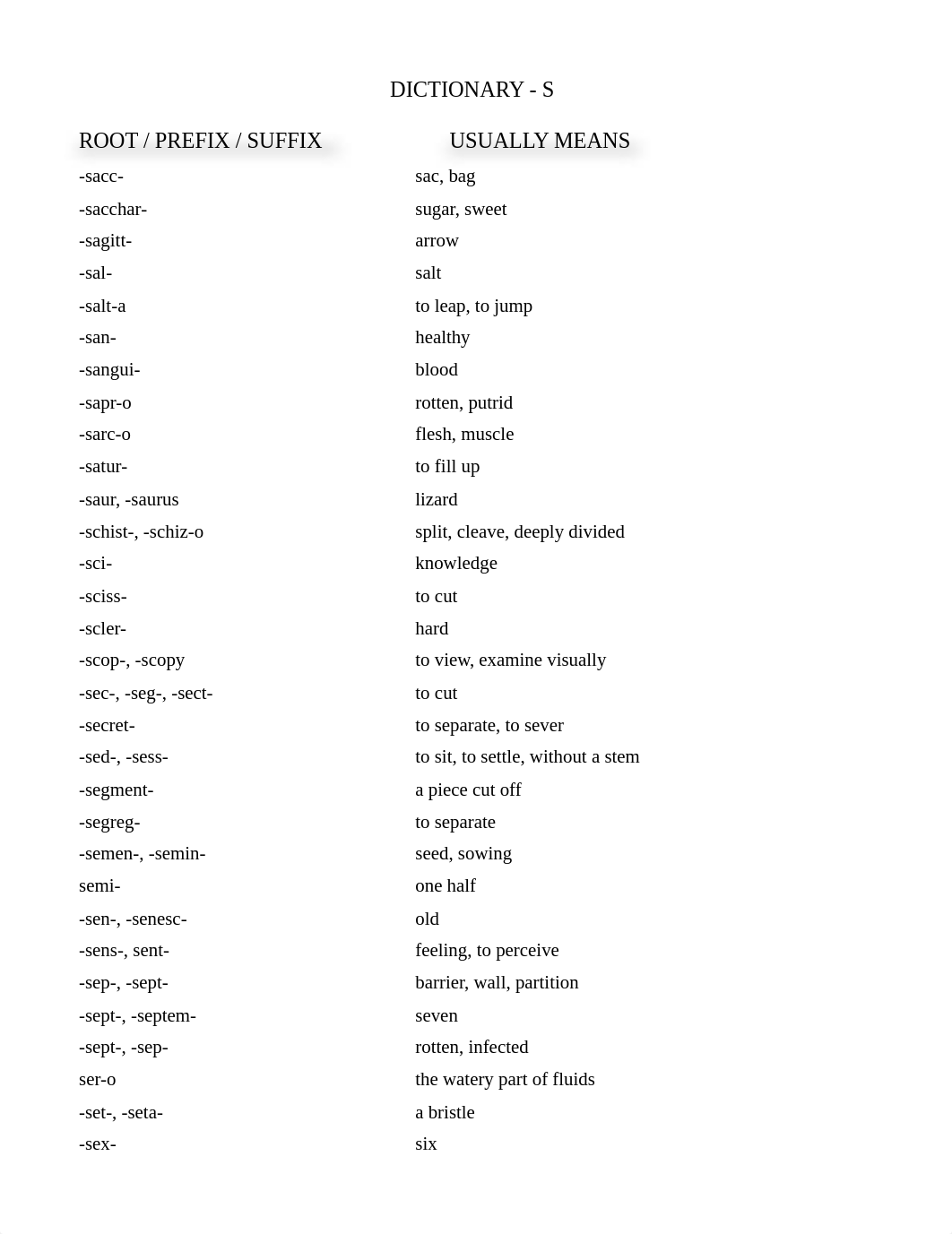 TERMINOLOGY.BI_1110.dictionary_S_dy6k6fijewy_page1