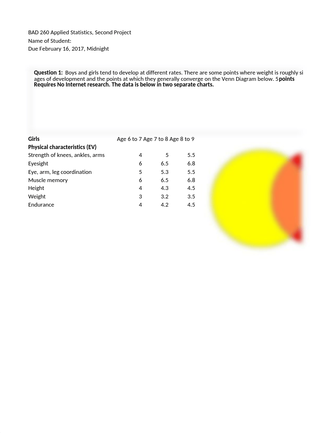 14. Second BAD 260 Statistics Project Spring 2017.xlsx_dy6mhwdfkd3_page1