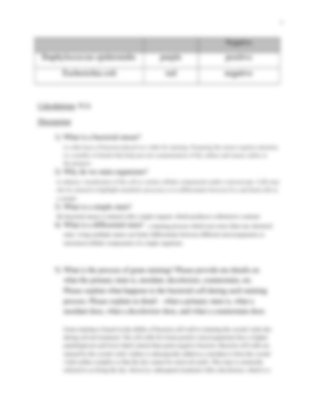 Experiment_3_-_Gram_Staining_Lab_Report_(1)_dy6p00i7qi6_page2