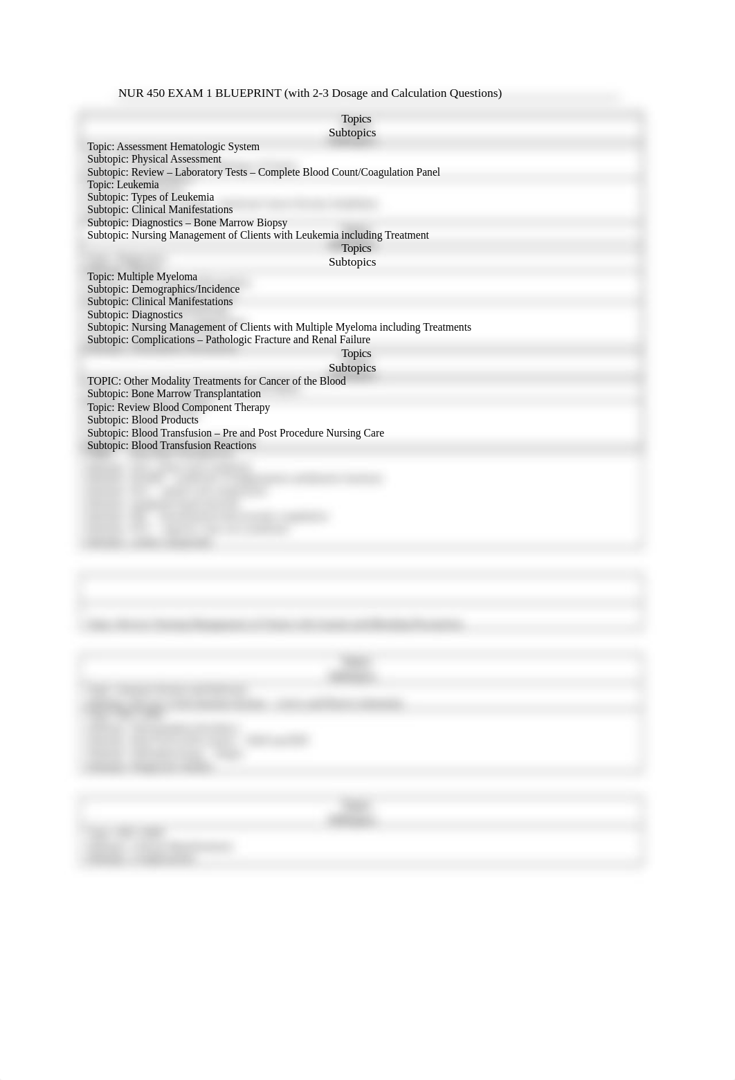 450 Blueprint Exam 1.docx_dy6sn8nhq89_page1