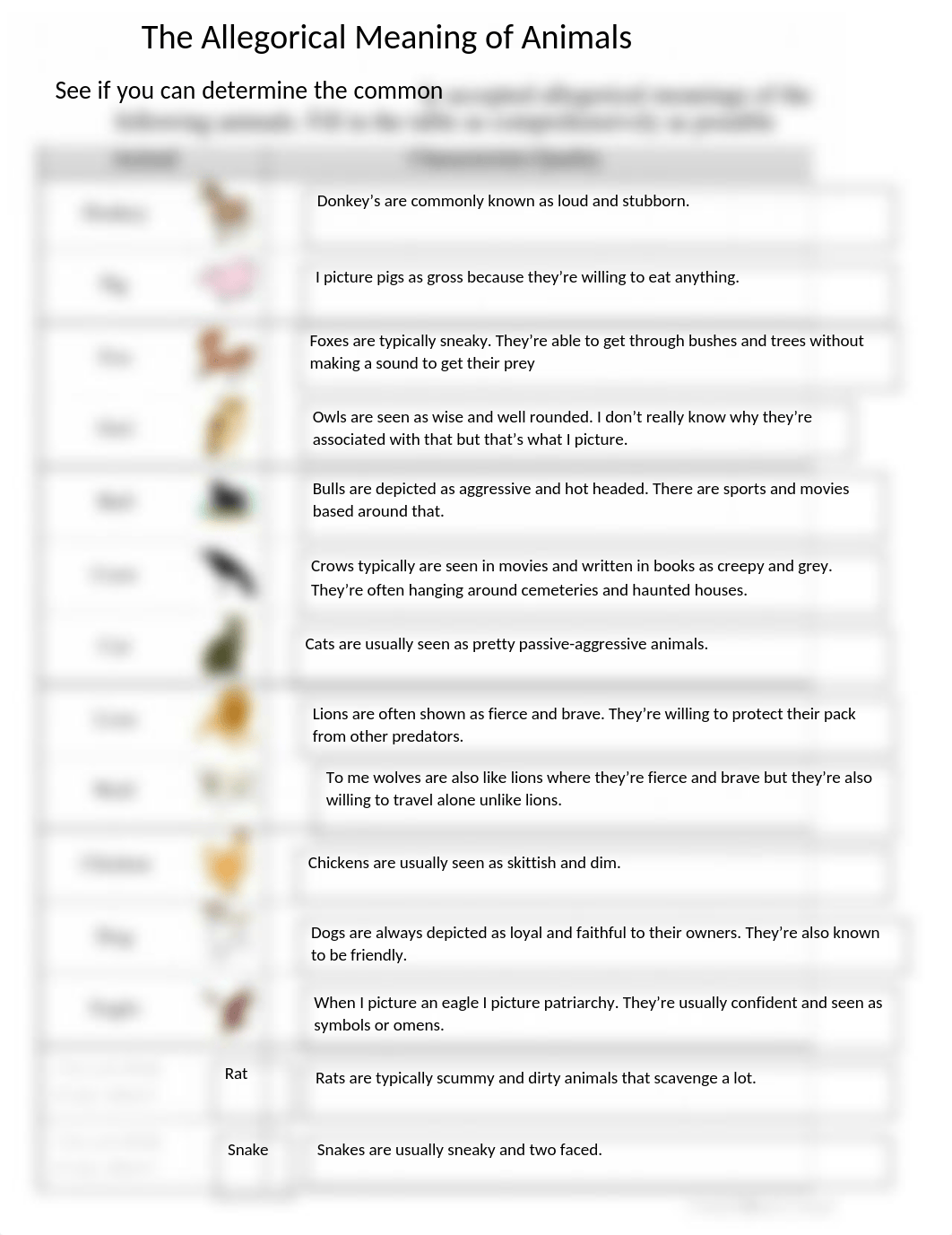 L1 - Allegorical Meanings of Animals WORKSHEET.docx_dy6upbi4xzw_page1