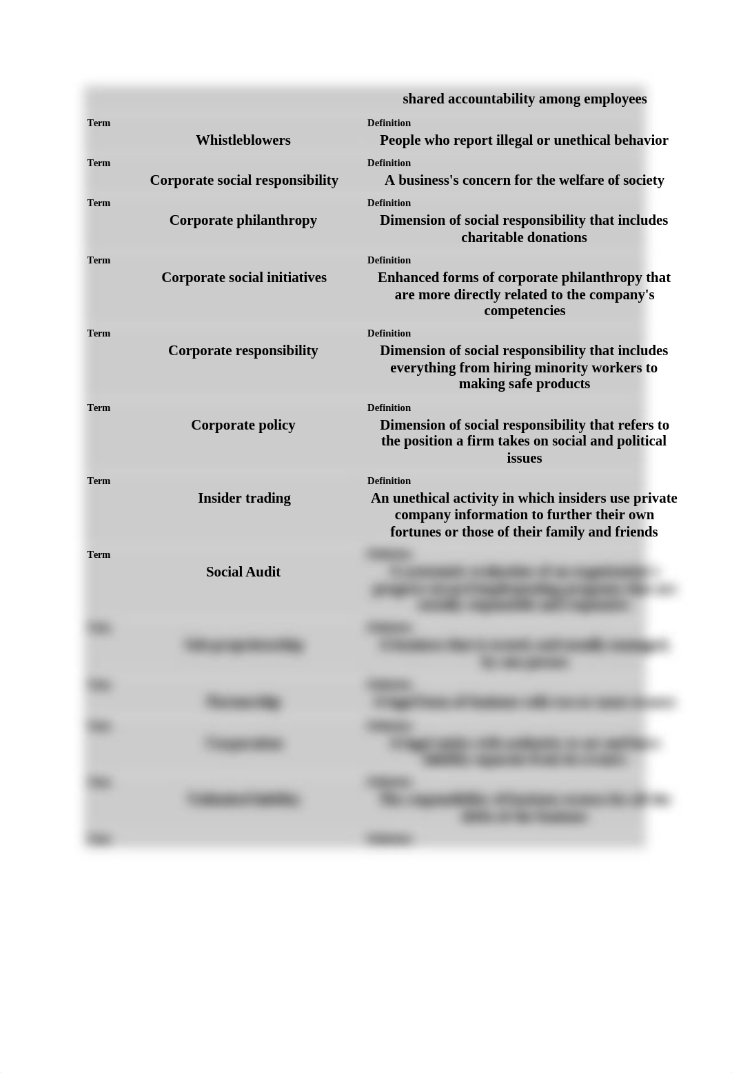 Chapter 2 notes_dy6xn0isggv_page2