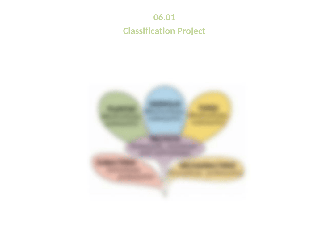 6_01 How to for Classification Project  Linnaean taxonomy and Cladogram.pptx_dy6z2v16wso_page1