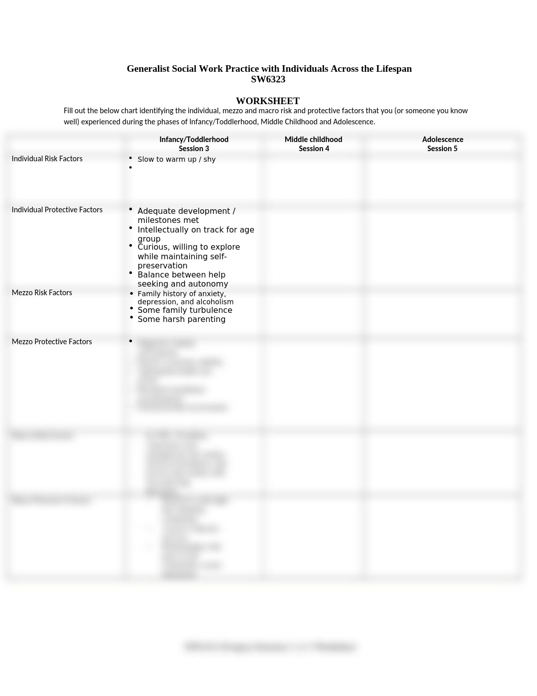 Worksheet - Developmental Phases and Ind Mezzo and Macro Factors Chart(2).docx_dy7538x0by5_page1