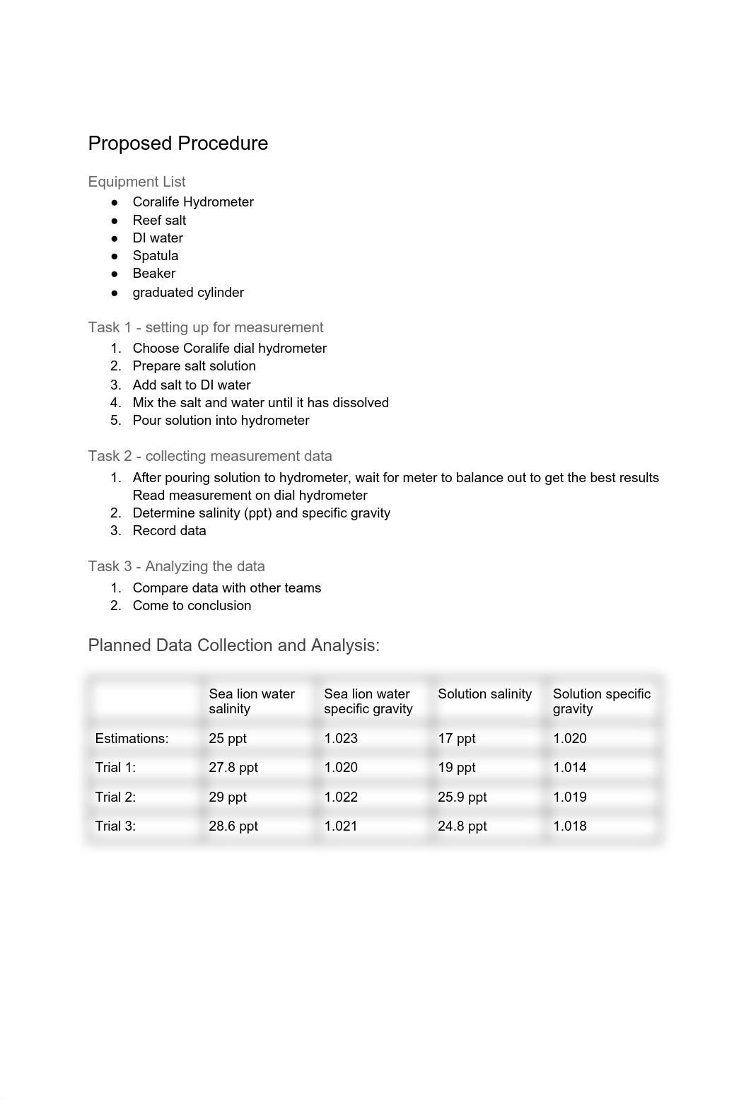 Copy of 01A Lab Notes.pdf_dy77ra3thua_page2