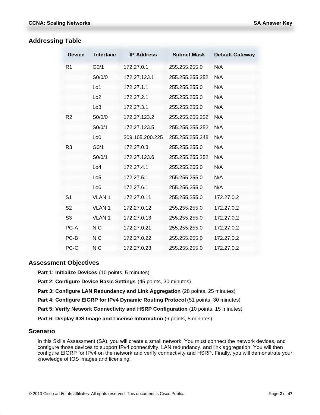 ScaN Skills Assess - EIGRP - Student Trng - Ans Key.pdf_dy77yk1ov4o_page2