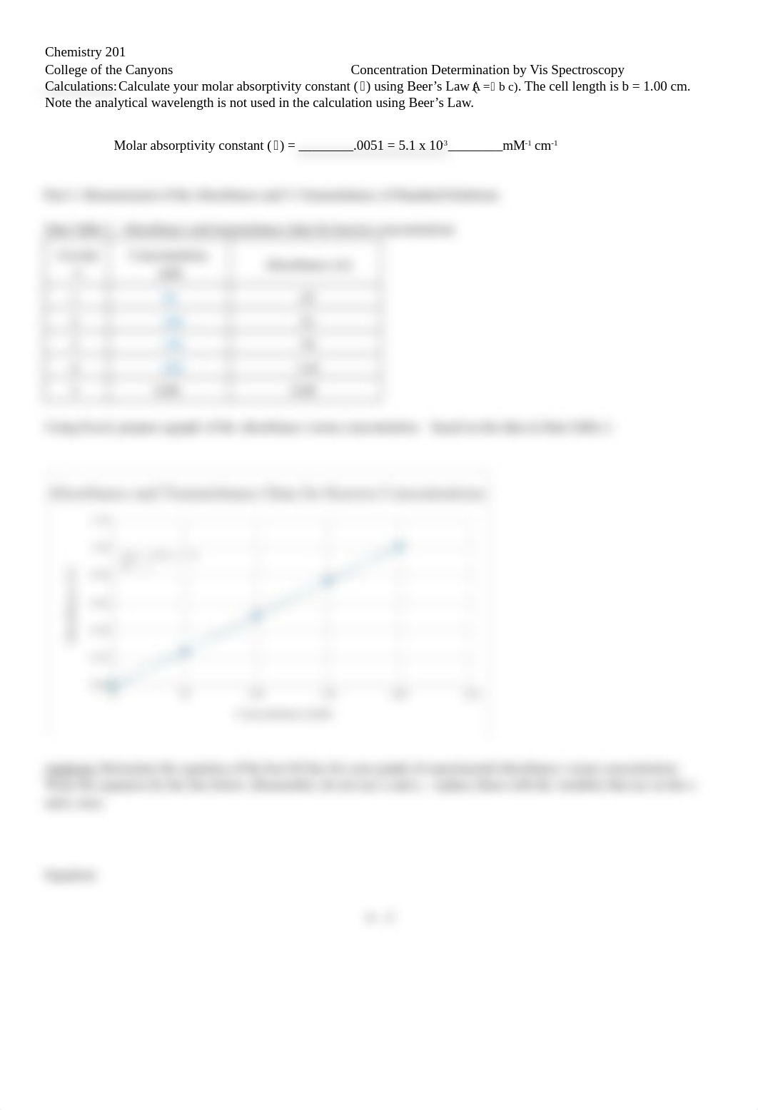 Week 04 Food Dye Concentration by Vis Spectroscopy - ONLINE.docx_dy7962q4u66_page2