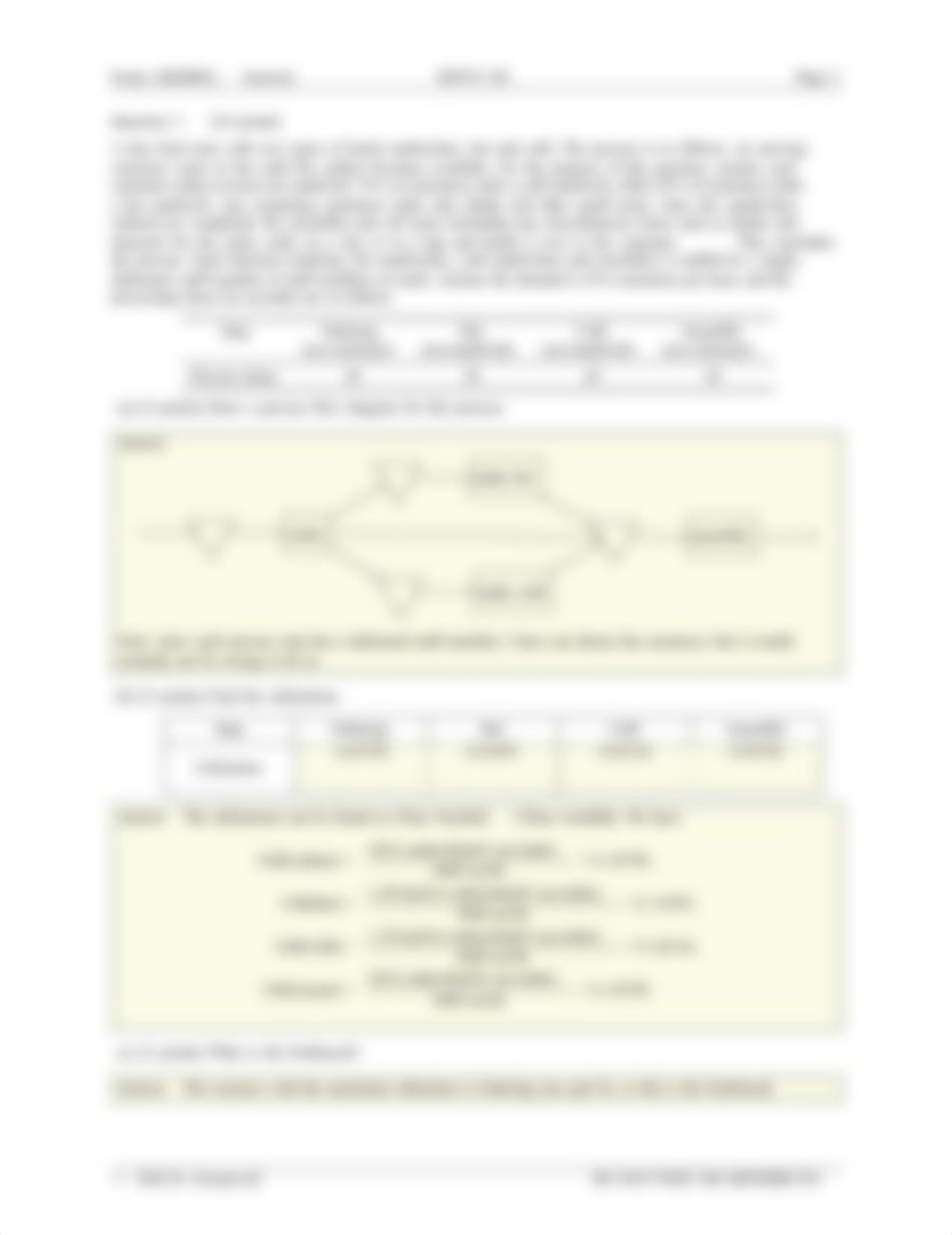 Old EXAM1 Answers.pdf_dy7ap7b6anh_page2