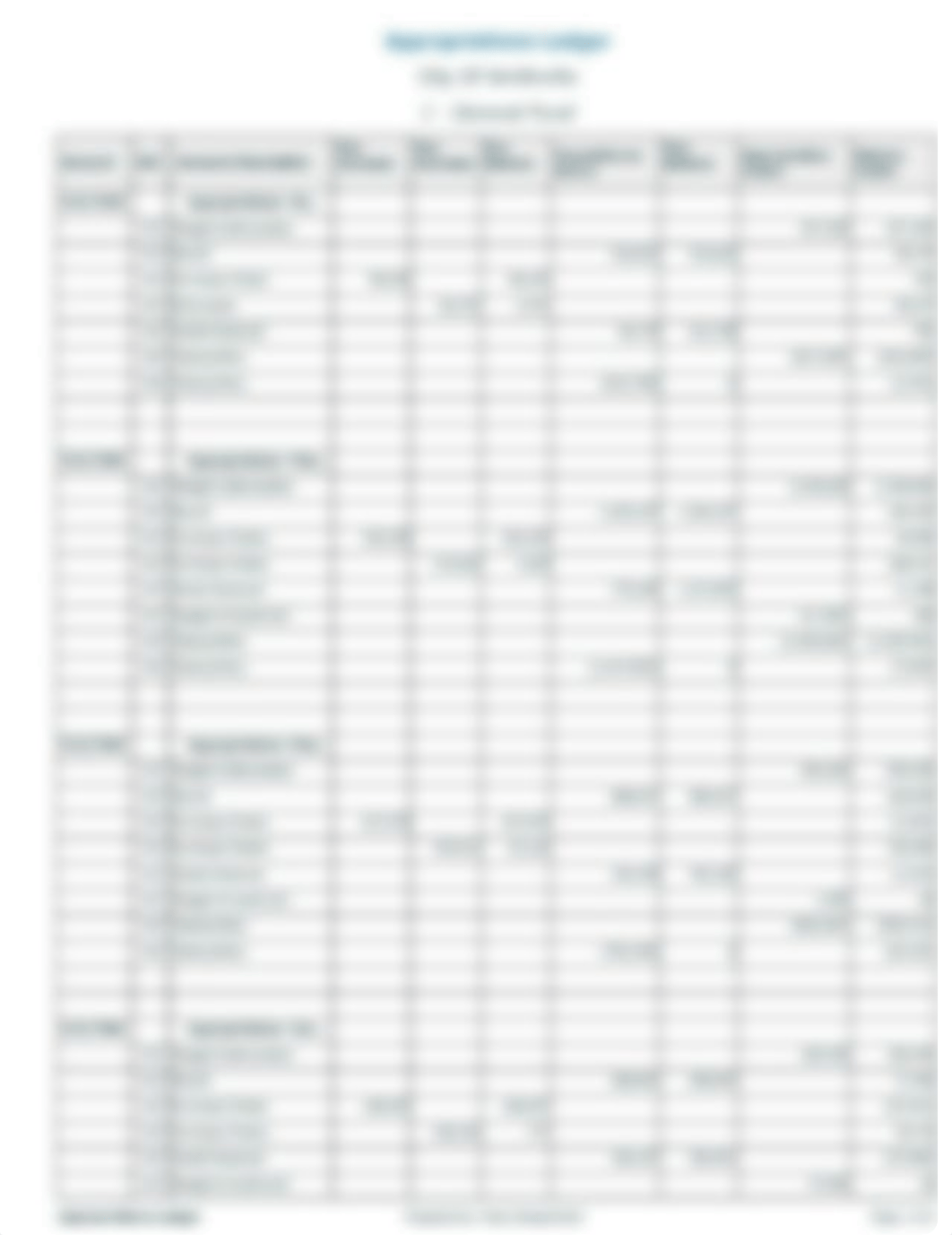 appropriations closing entries.pdf_dy7gw8vcwl5_page1