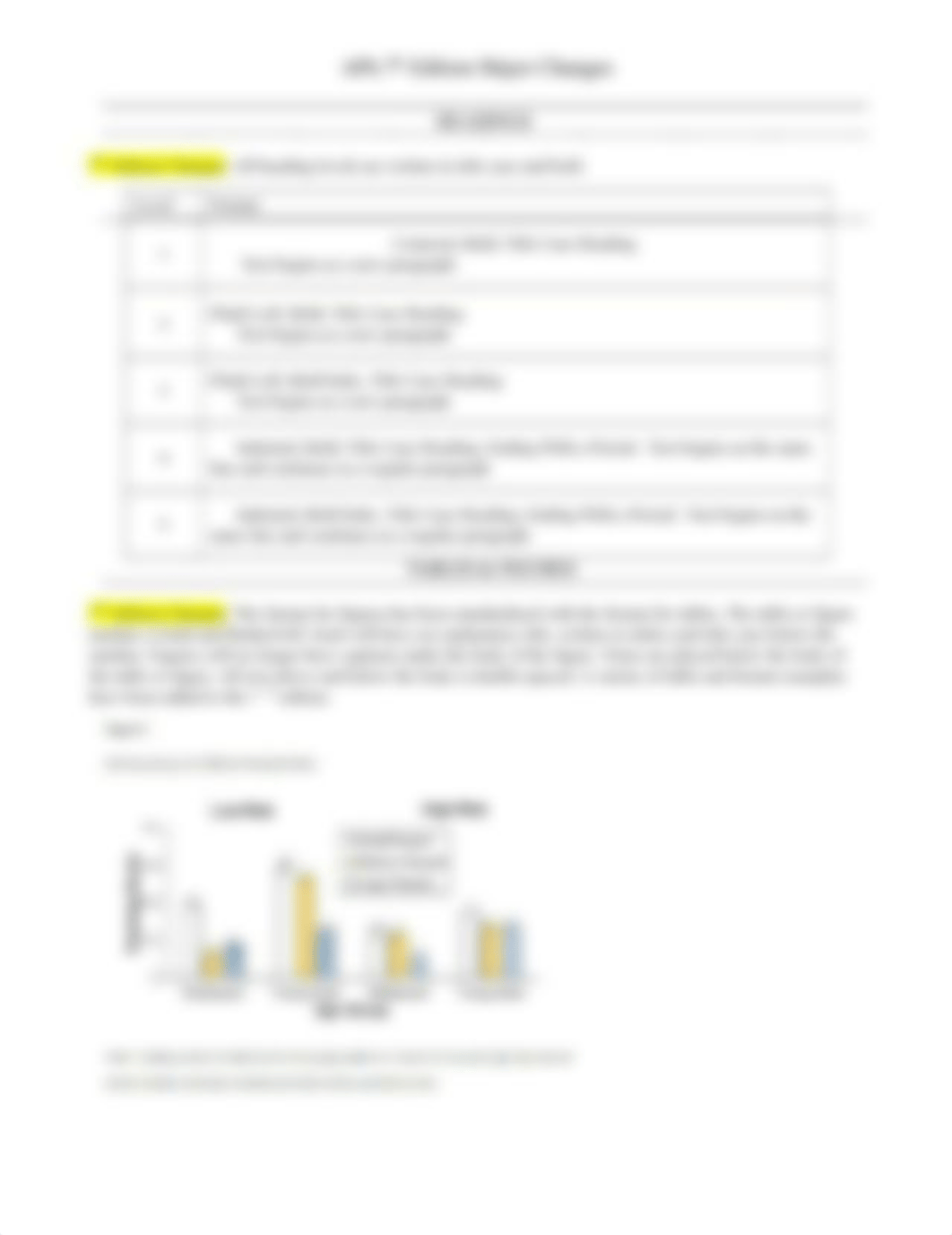 APA 7th edition changes handout.docx_dy7ir3xjisf_page2