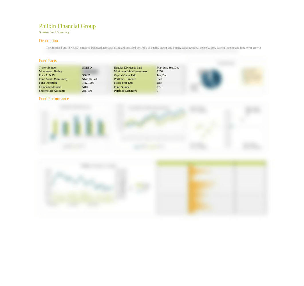 Module 4 Assignment-Bukowski.xlsx_dy7l5mhh7hh_page2