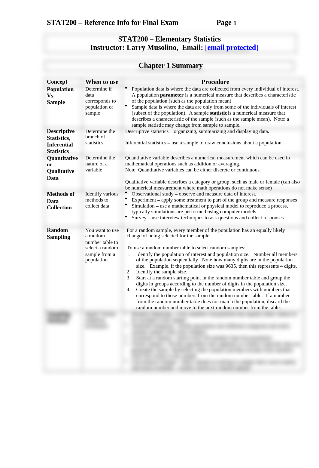 reference_info_final_exam.doc_dy7o06656gk_page1