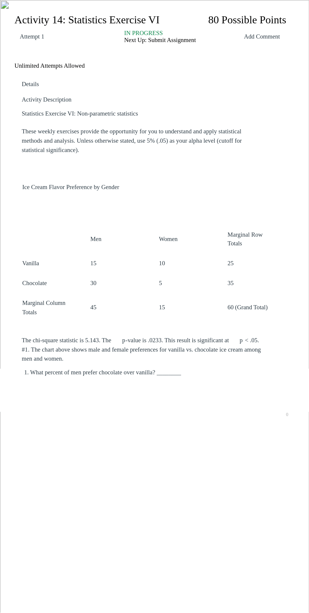 STATS Activity 14 Excercis VI.pdf_dy7xxcpywlh_page1