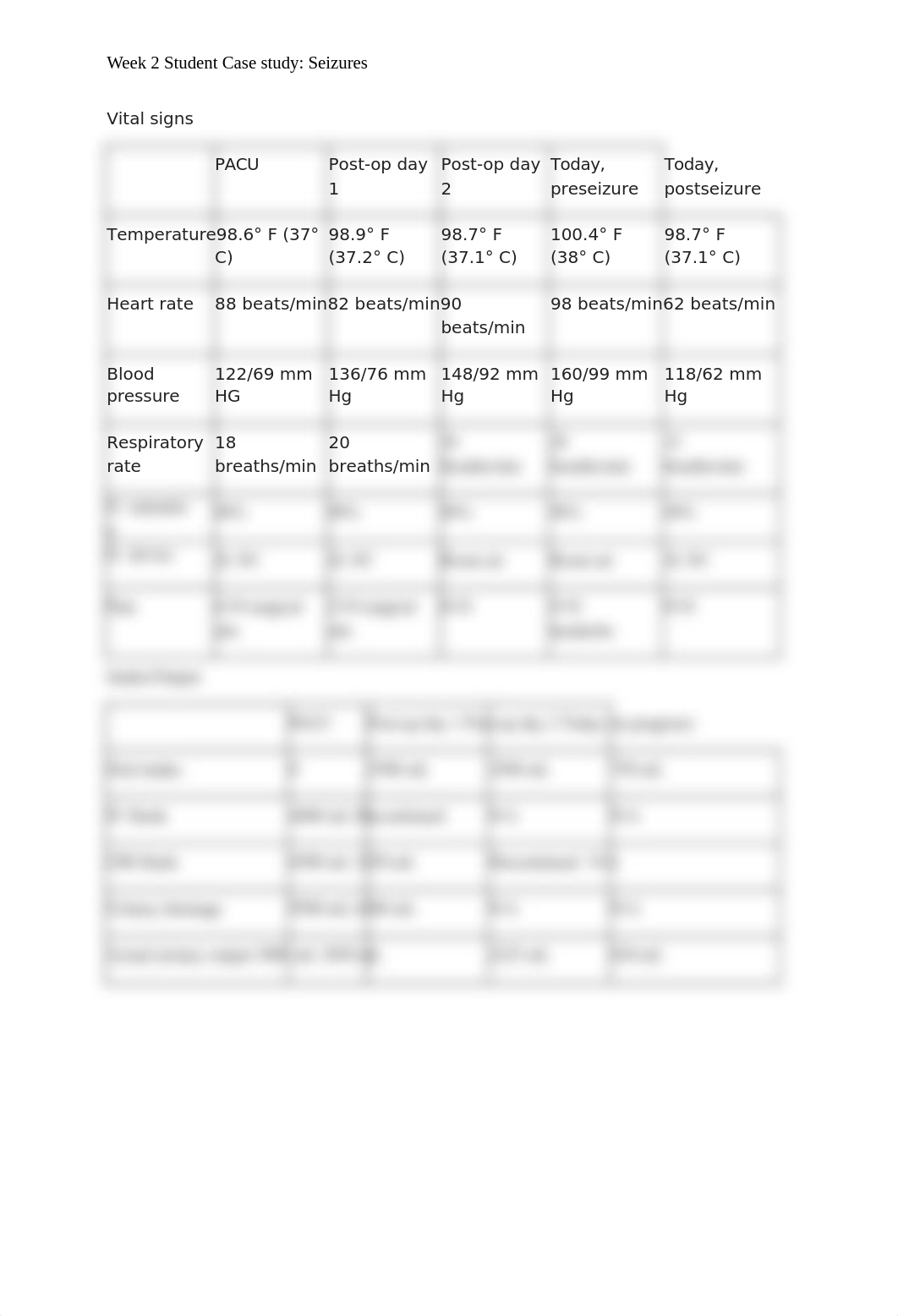 Seizures Case Study .docx_dy7yqdgonqm_page2