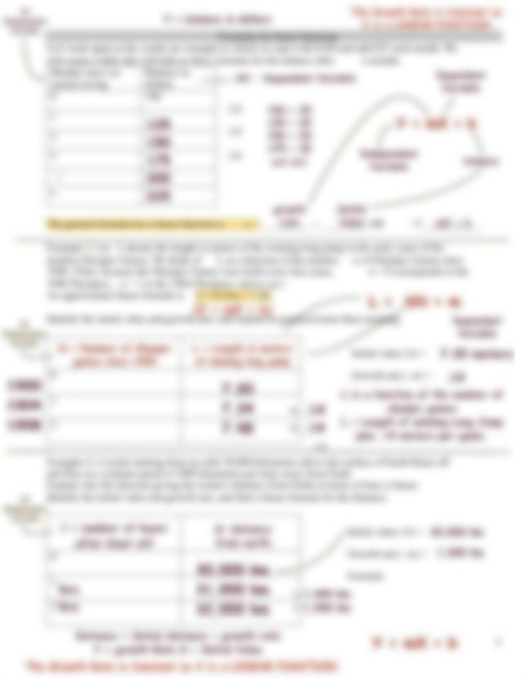 3.1 Student Notes - Lines and Linear Growth .pdf_dy80t7uw78p_page2