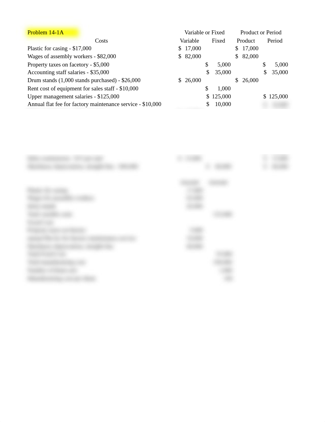 Problem 14-1A.xlsx_dy81ppn90fr_page1