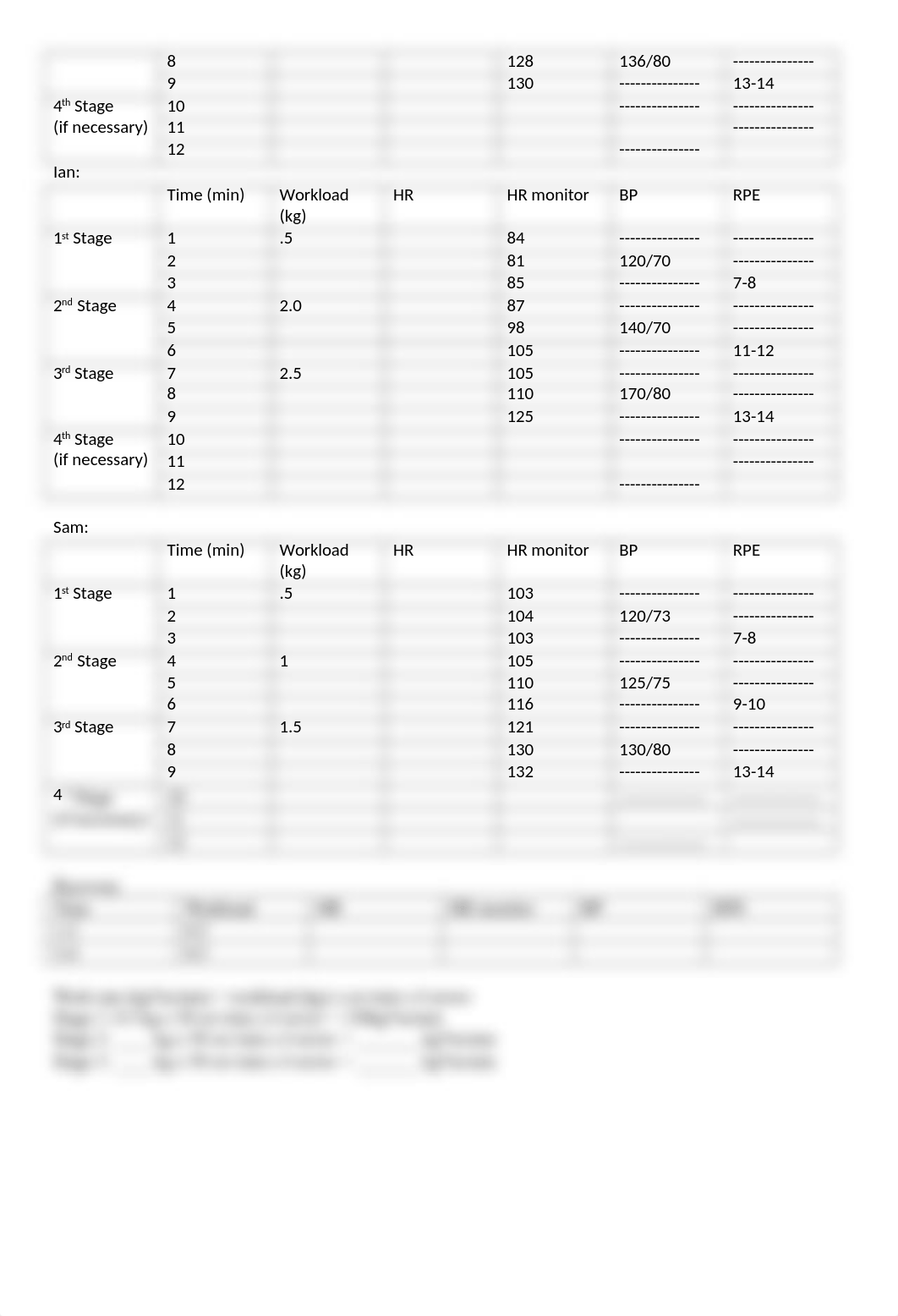 Lab 7 Results and Discussion bike ergometer.docx_dy84o5nxjuy_page2