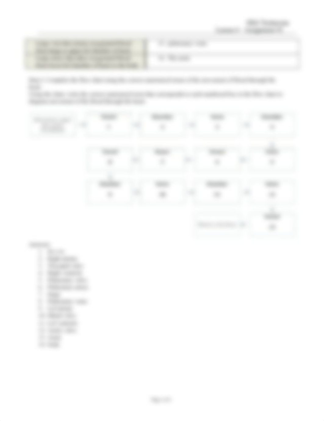 EKG_Technician_Lesson_4_Assignment_Two_042116.doc_dy86eyo3frr_page2