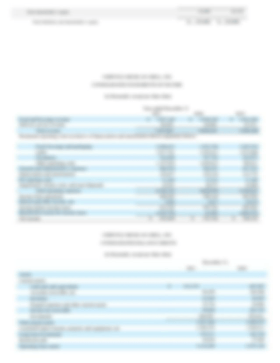 Class 14 Ratio Analysis Problem Set 1.docx_dy86j127gt1_page3