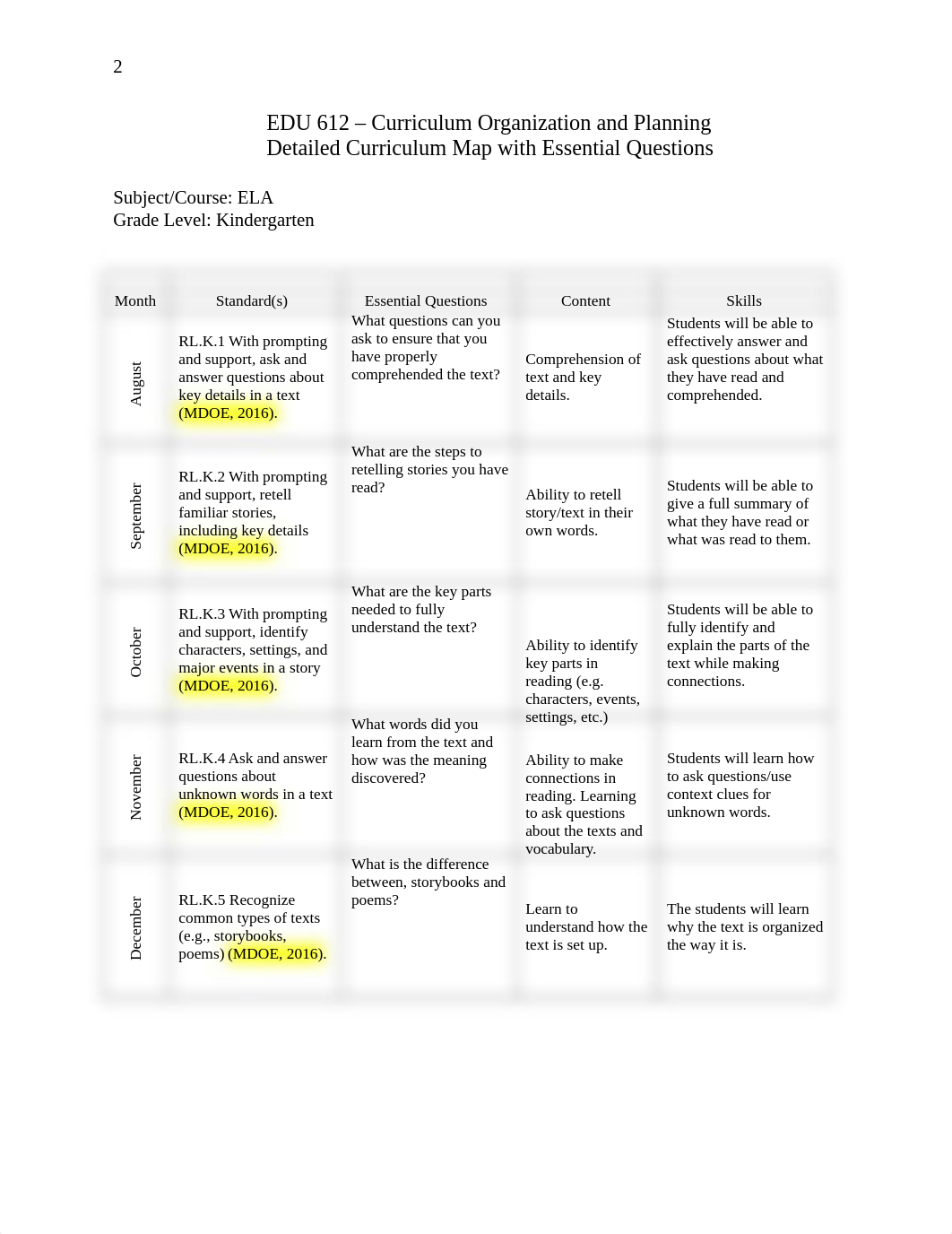 EDU 612 FINAL Curriculum Project.docx_dy8e52yx0f8_page2